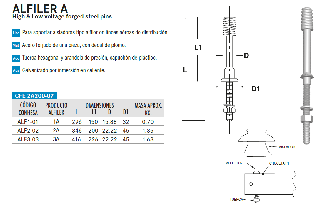 Alfiler 1A