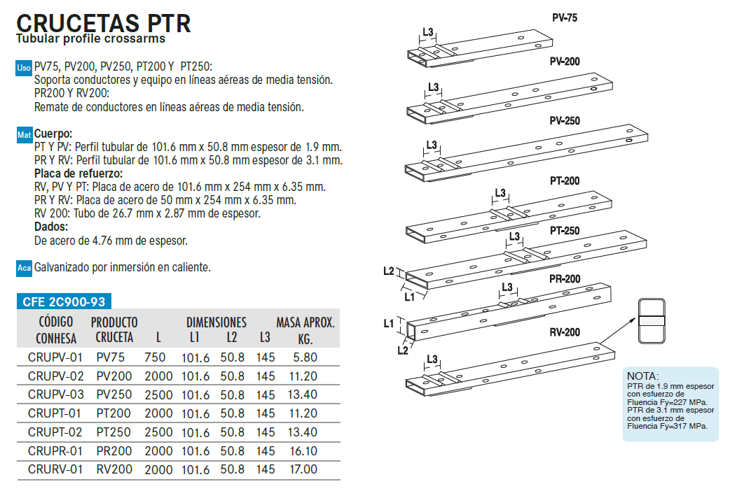 Cruceta PV200