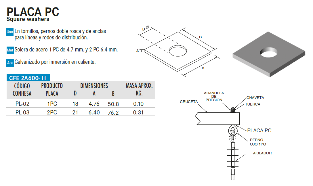 Placa 2PC