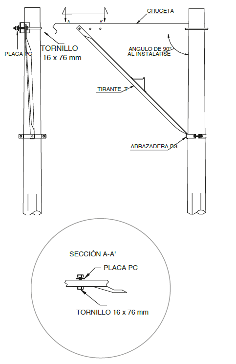 Tornillo maquina 3/4