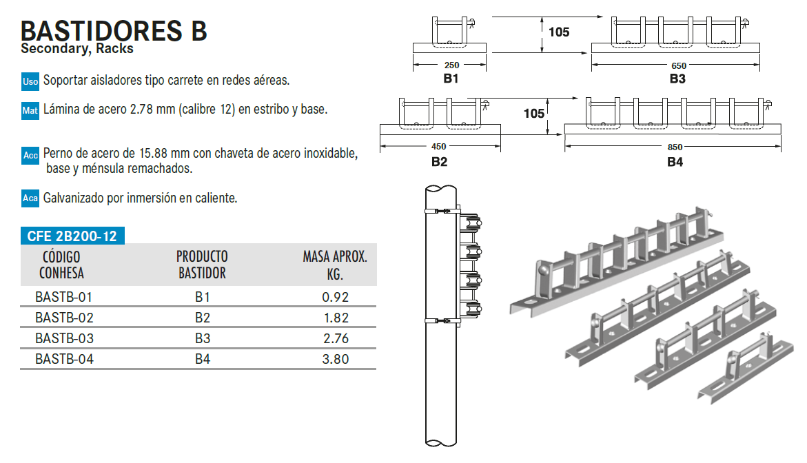 Bastidor de 2 hilo B2
