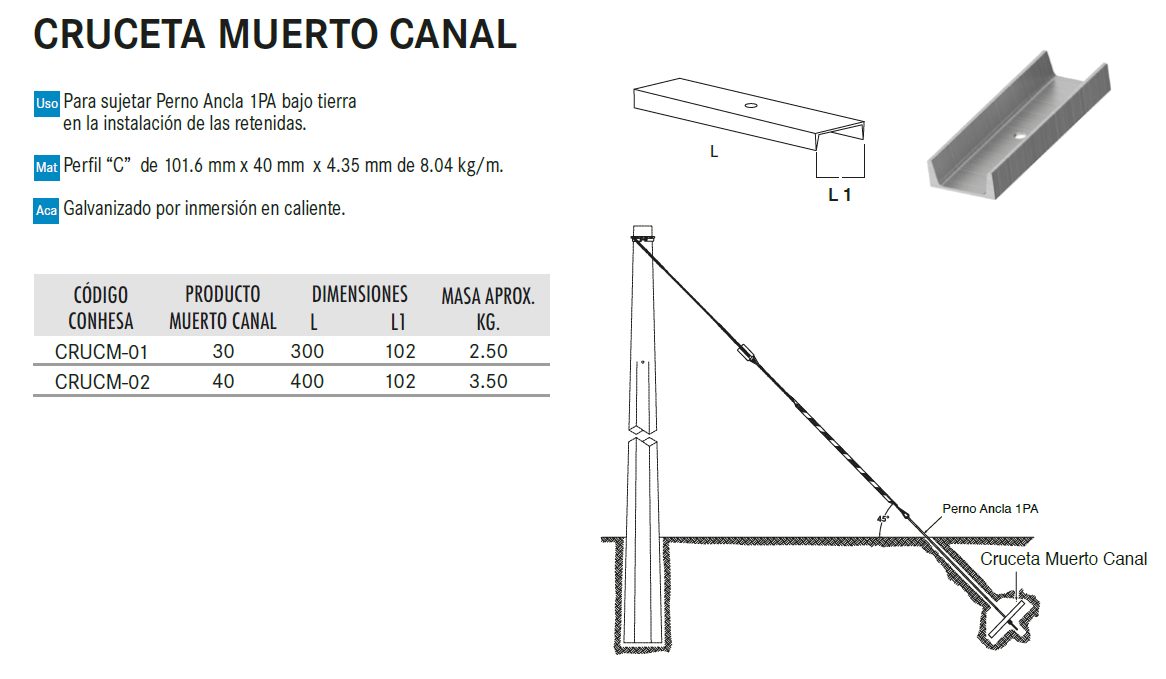 Cruceta canal muerto 102 x 300